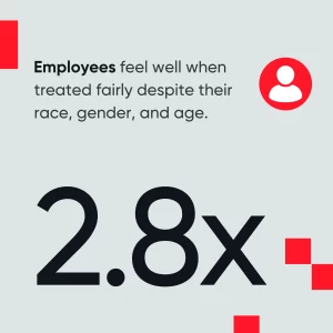 Retain Top Talent in Qatar