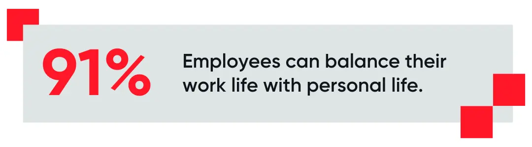 Retain Top Talent in Qatar